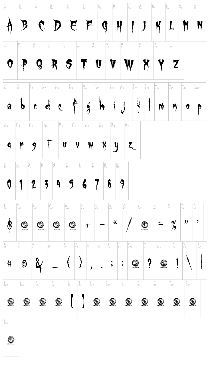 Gypsy Curse font map